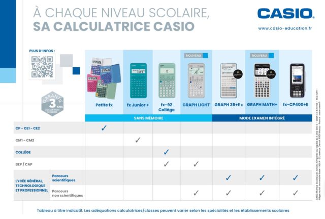 Calculatrices Scolaires CASIO A Chaque Niveau Sa Calculatrice CASIO