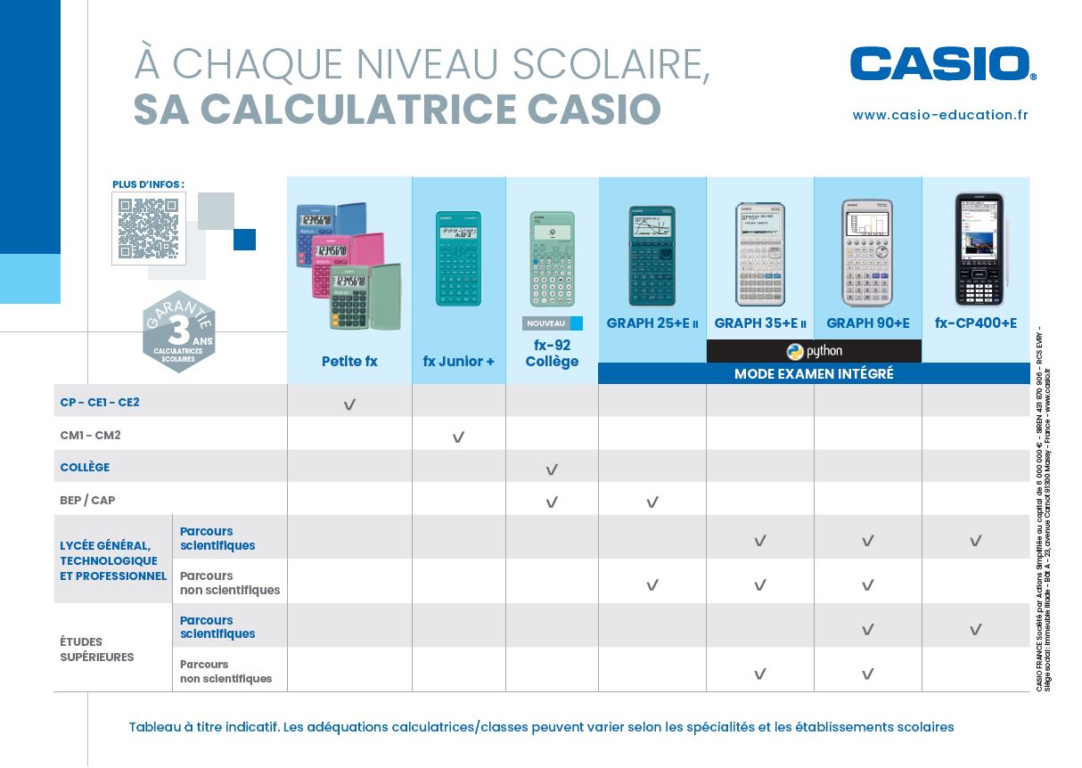 Calculatrices Casio : Des modèles adaptés au primaire, collège et